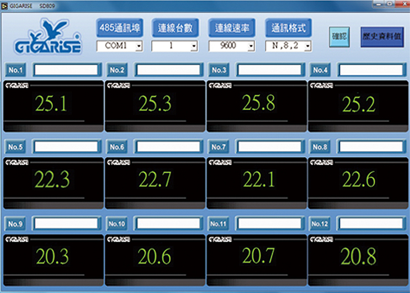 多台 SD809多位數大型警報顯示器多台