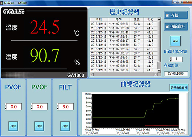 單台 GA1000溫溼度傳送器單台