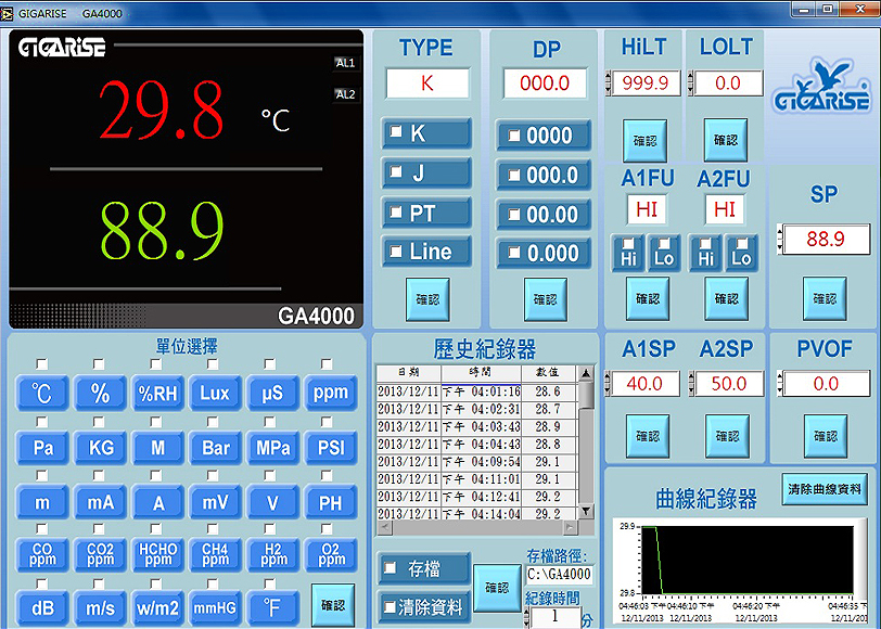 GA4000多功能PID警報控制器單台