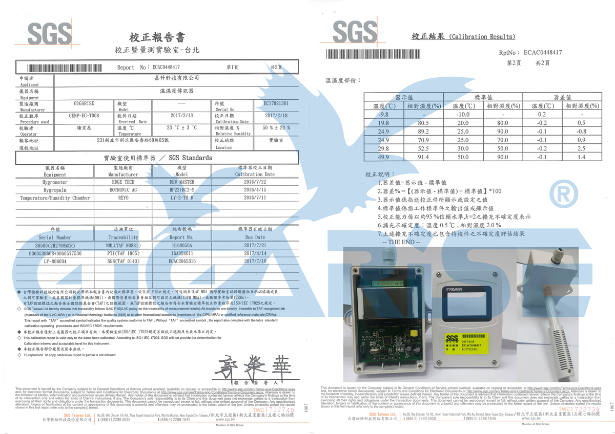 GR8000溫濕度出線型傳送器sgs