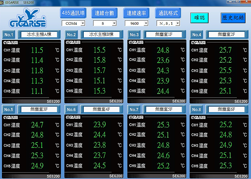 多台 PT100感溫棒多台