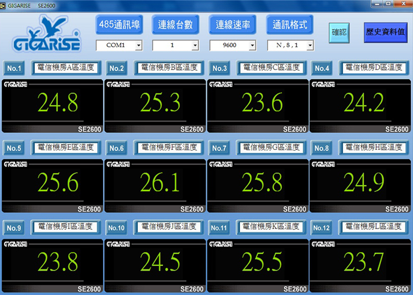 SE2600多功能溫度警報控制器多台