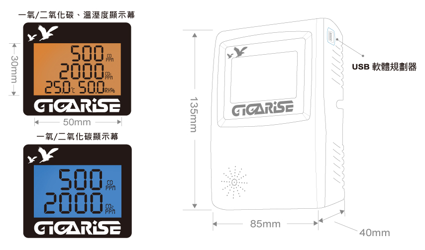 GS1000四合一一氧二氧溫濕度壁掛型傳送器外型尺寸圖