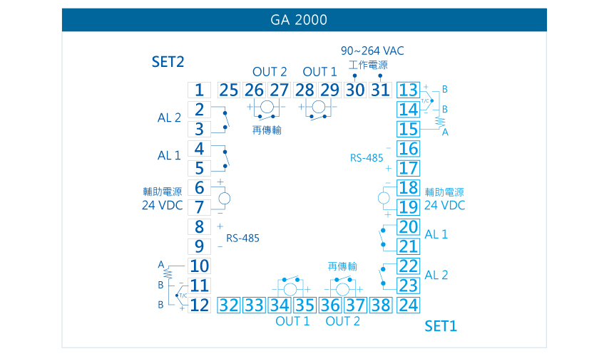 GA2000多功能雙顯示PID警報控制器接線圖