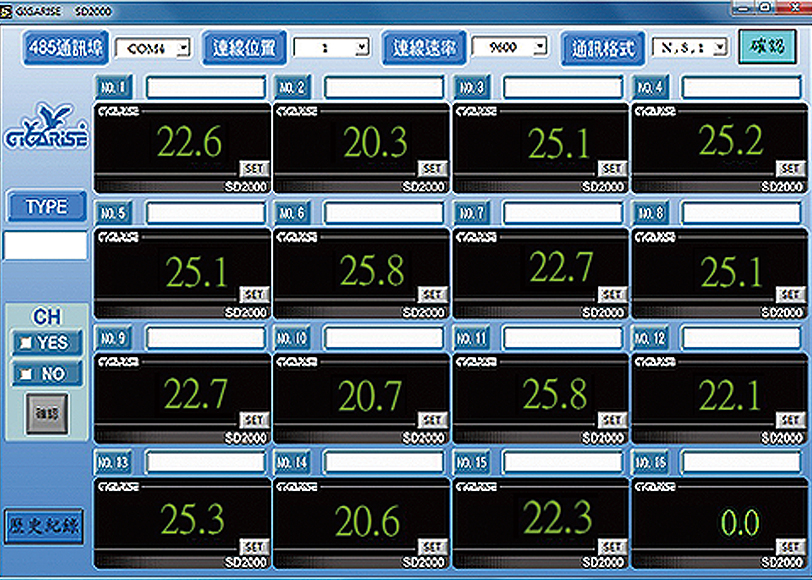 單台 SD2000 16迴路LED顯示RS485輸出模組單台