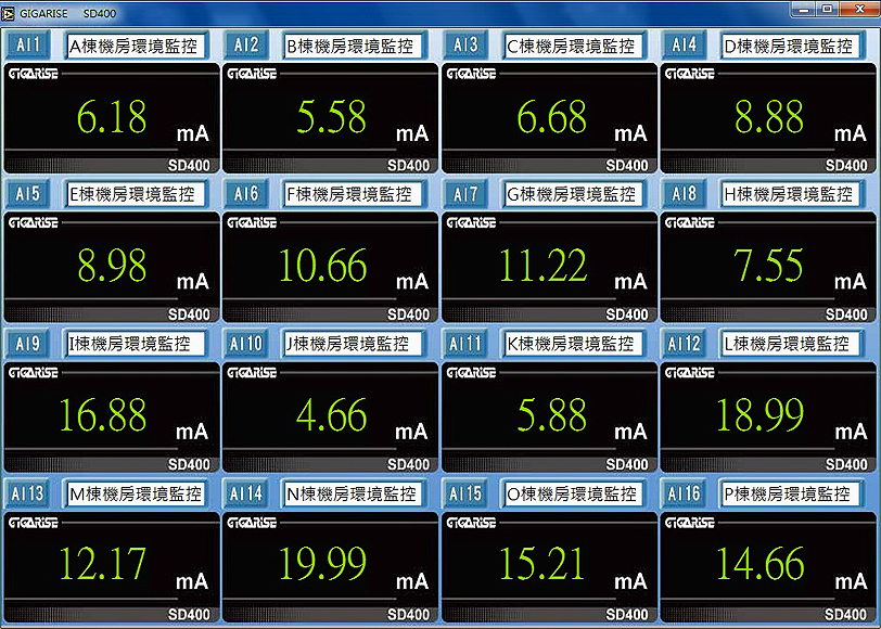 單台 SD400 16組AI輸入RS485輸出模組