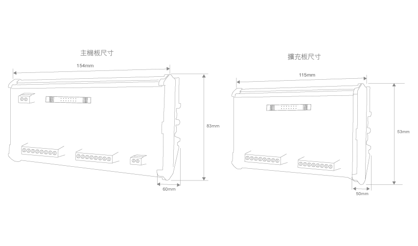 SD5000 8迴路DI/DO/AO多功能可擴充模組外型尺寸圖