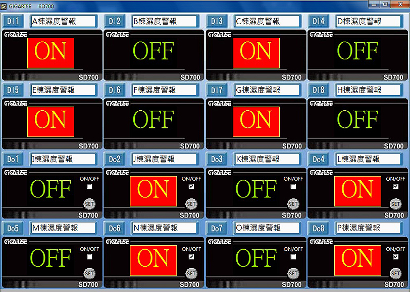 單台 SD700 8組DI/DO輸入RS485輸出模組