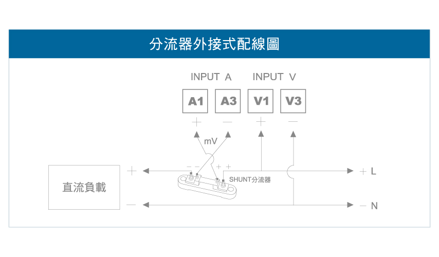 SE4920微電腦交流集合式電表配線圖