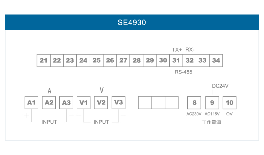 SE4920微電腦交流集合式電表