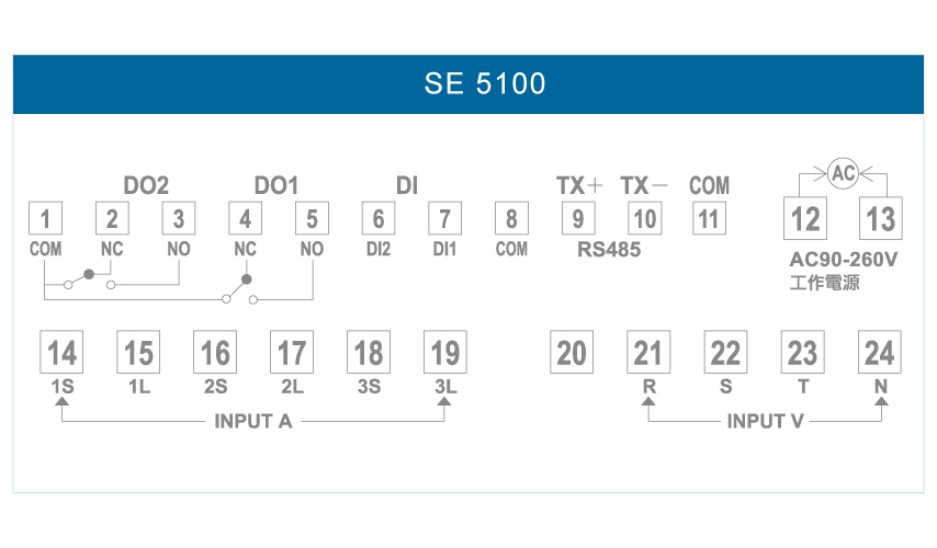 SE5100多功能集合式電表