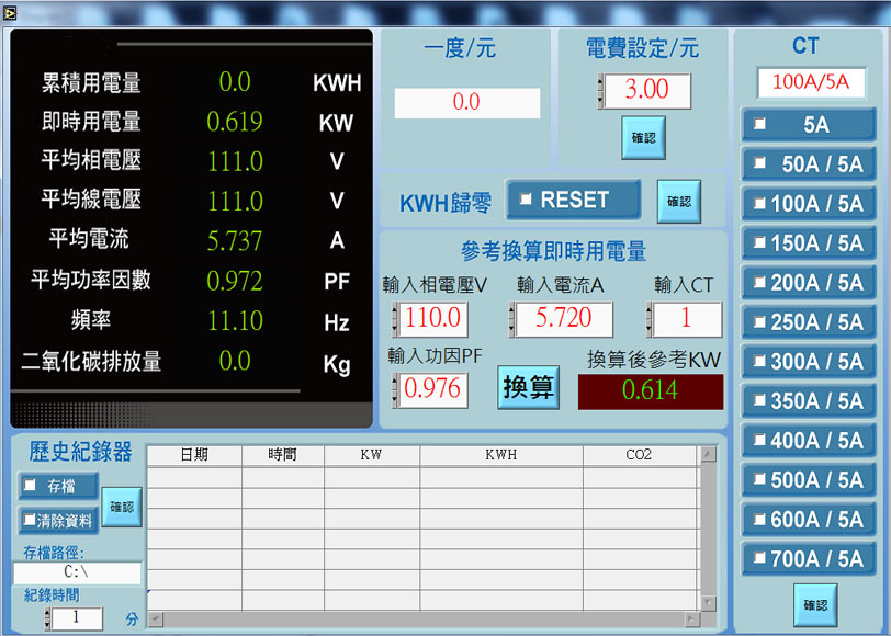 SE5200LCD背光多功能微電腦集合式電表單台