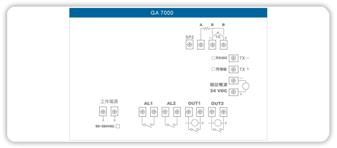 GA7000 接線圖