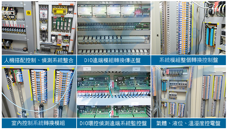 錡錩自動控制有限公司 SD2000 16迴路循環顯示器/熱電偶/PT100Ω/電壓/電流/輸出RS485監控模組