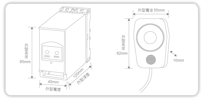 SD900 外型尺寸圖